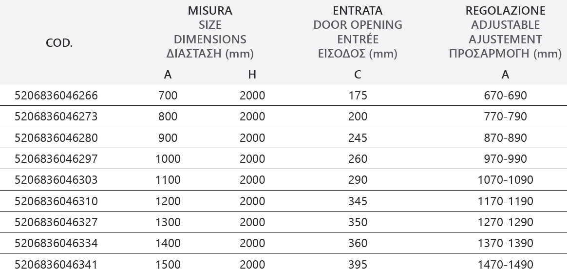 ELYSIUM-100-CROMO-CLEAR